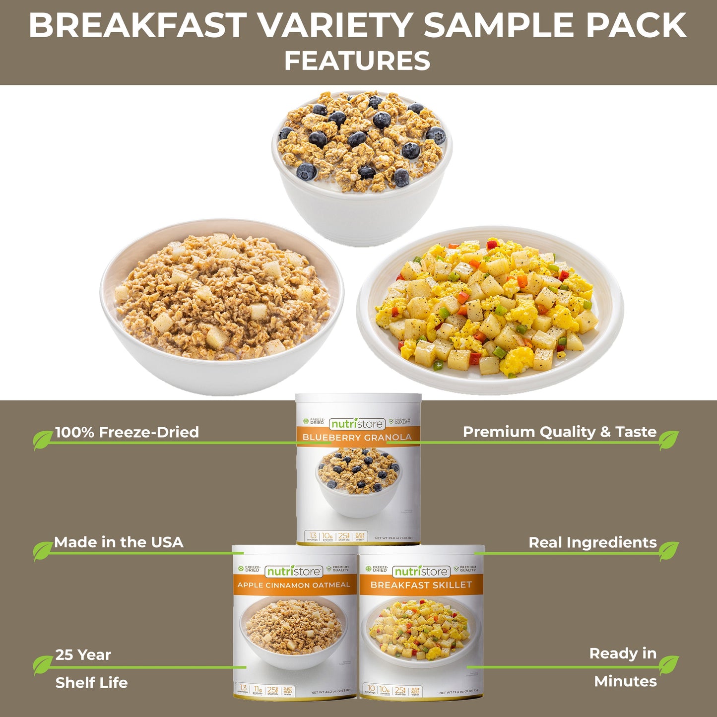 Breakfast Variety Sample Pack - Meals