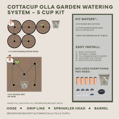 Thirsty Earth: CottaCup Automatic Olla Watering System For Your Garden – Happier plants. 2X the harvest. 61% less