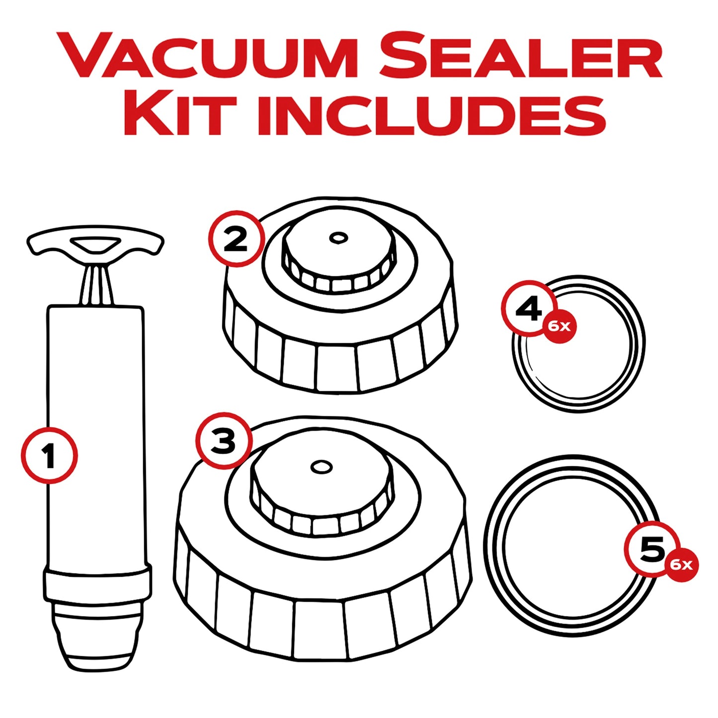 Forjars® Vacuum Sealer Kit - Vacuum Sealer